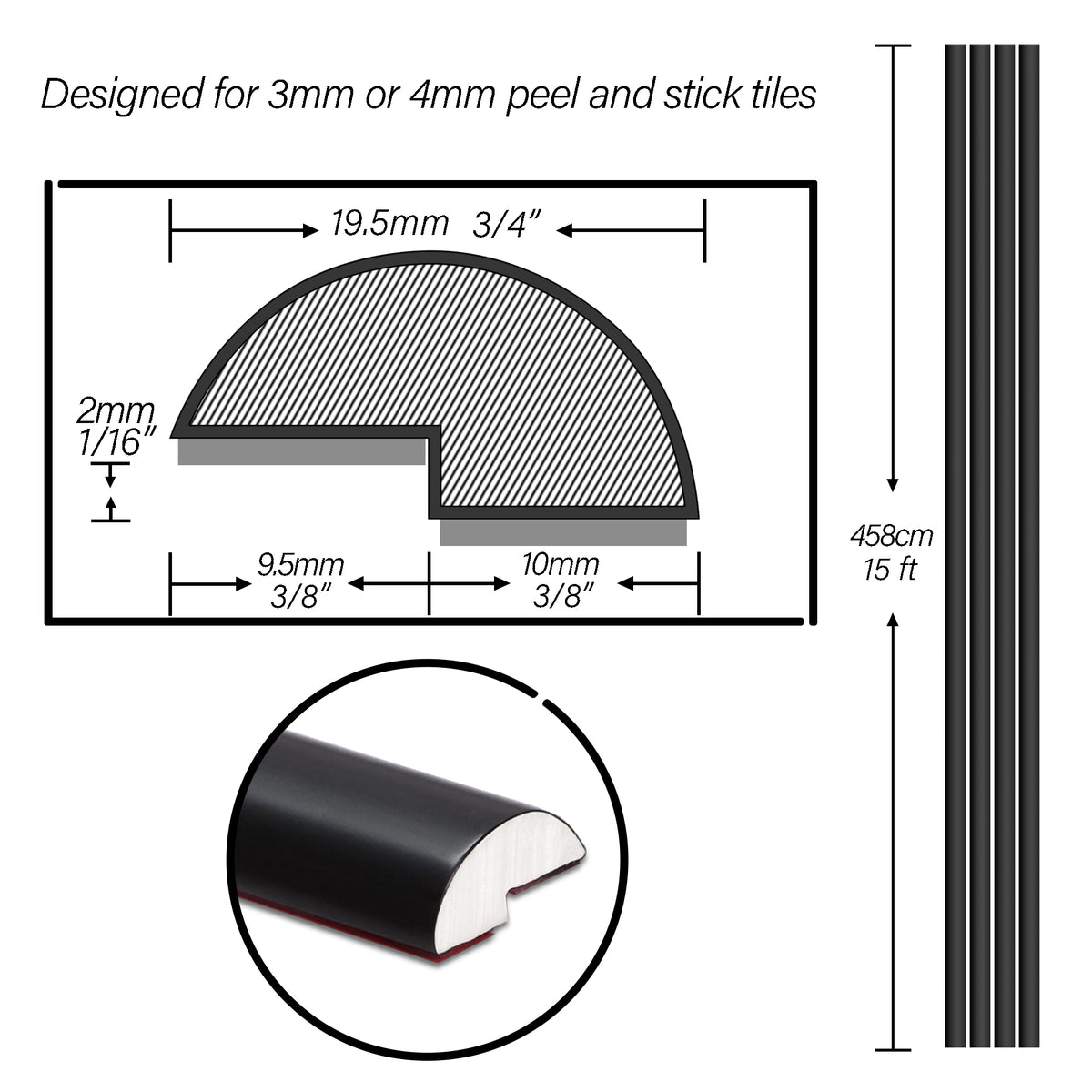 15 Feet PVC Peel and Stick Backplash Trim, Matte Black